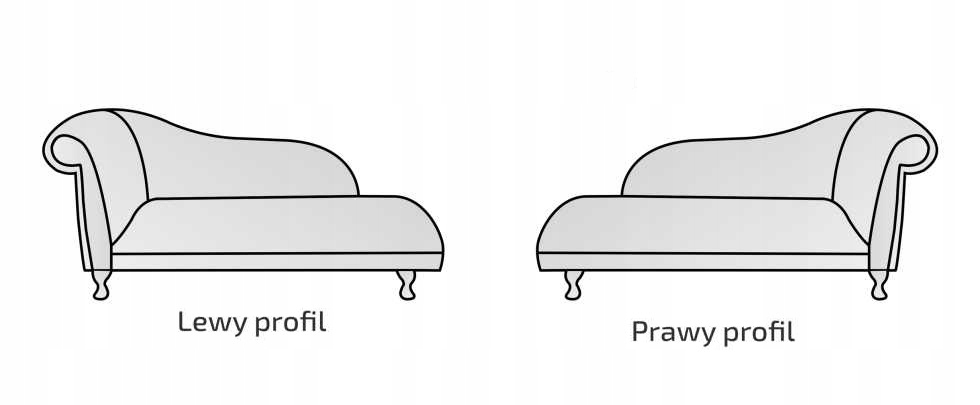 SZEZLONG pikowany leżanka sofa ławeczka tapczan Wielkość jednoosobowa
