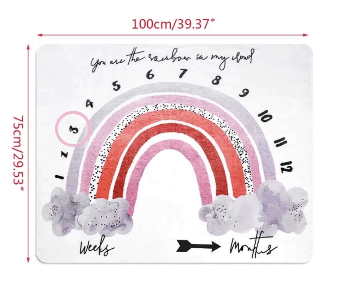 Foto kocyk dla dziewczynki RAMKIx2 foto-mata tęcza Marka MamyMy
