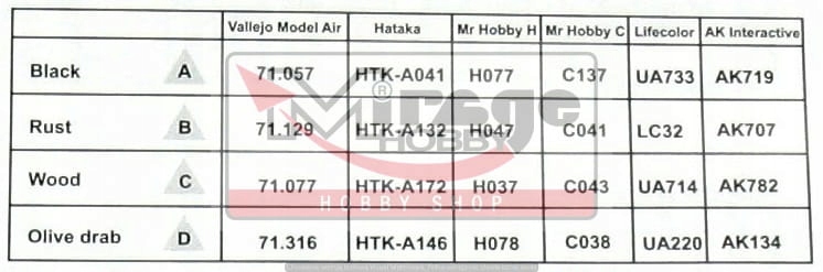 Model ke slepení Chevrolet C60s Petro l Tank Ibg 72092