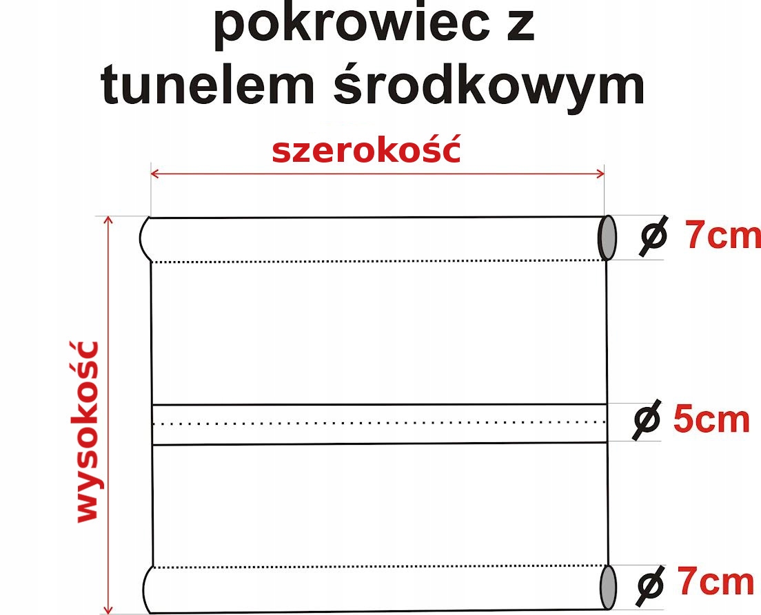 MOCNE SIEDZISKO DO HUŚTAWKI OGRODOWEJ PODKŁAD 155x93cm z trzema tunelami Styl nowoczesny