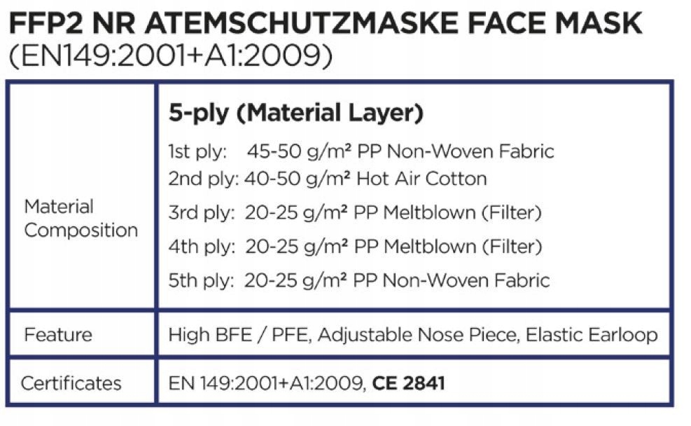 MASKA FFP2 PÓŁMASKA FILTRUJĄCA 5WARSTW CARINE 10x Zastosowanie użytek codzienny