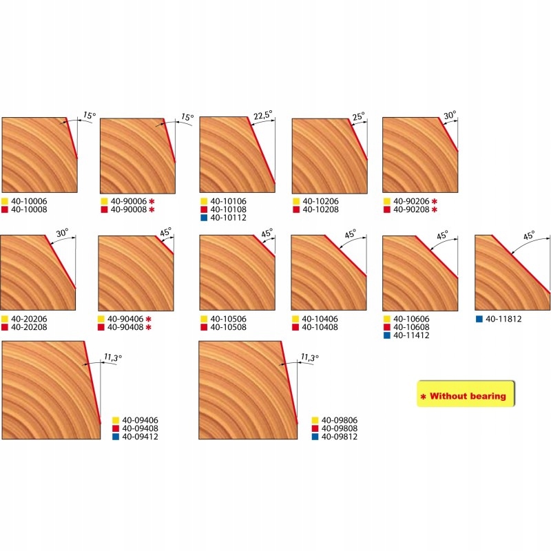 Fréza na zkosení d=8 mm Freud 40-90206