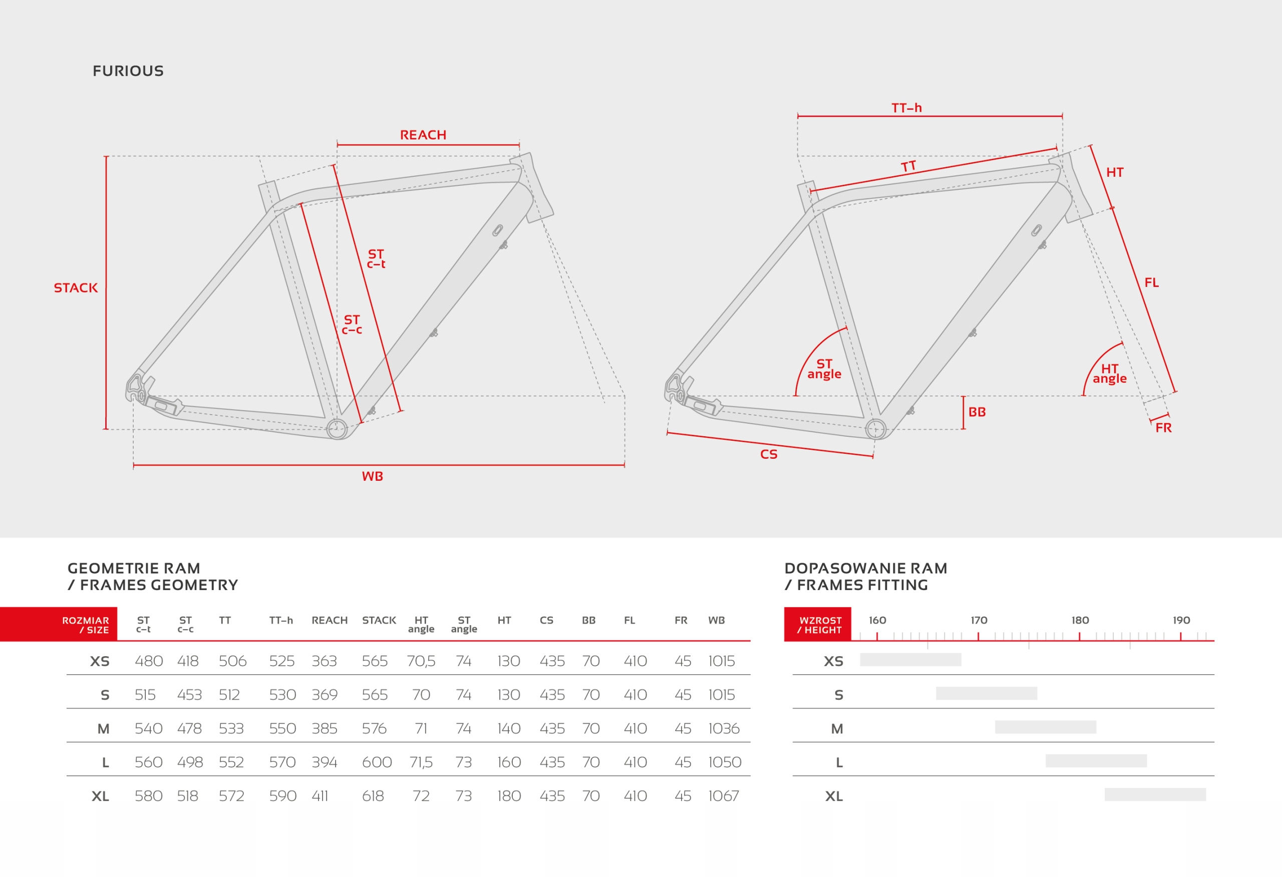 Rama gravel Furious L blue pave 135mm QR Model Furious
