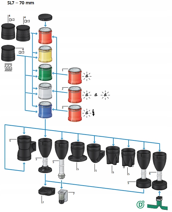 SL7-L24-B Moduł z diodą LED 24VAC/DC - niebieski 171461 EATON EAN (GTIN) 4015081677894