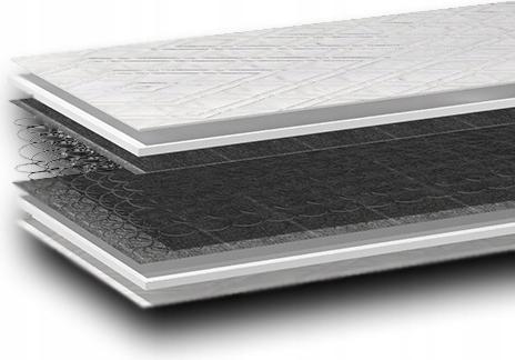 140 x 200 Stredne Tvrdý Bonellový Obojstranný Pružinový Matrac H3 18 cm