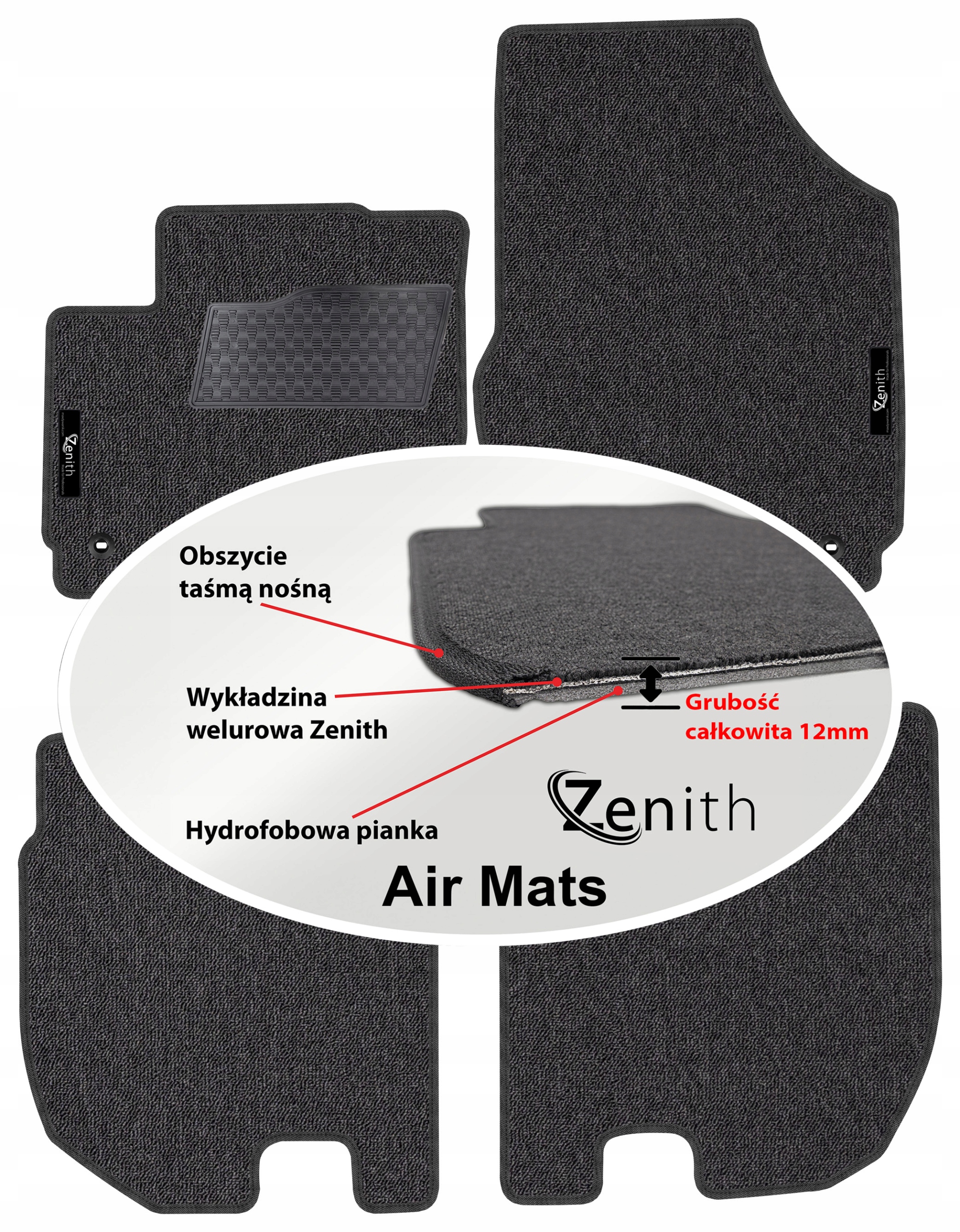 Honda Jazz IV Hybryda 2020 Velúrové koberčeky do auta Zenith Air Mats