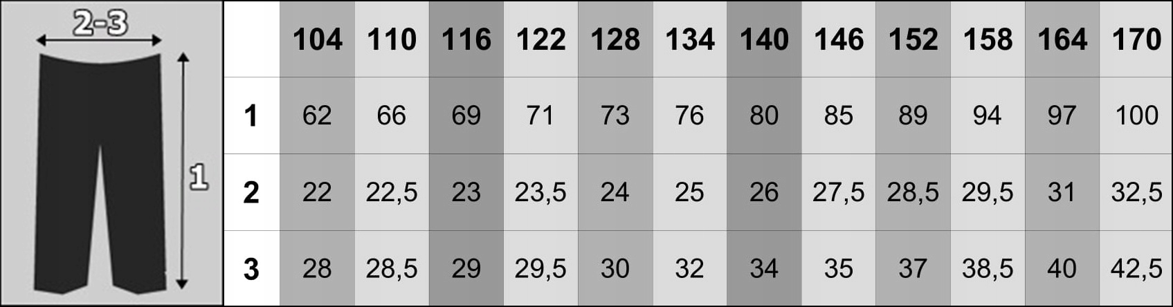 Spodnie dresowe ZAPINANE KIESZENIE roz.158 Prod.PL Zapięcie brak