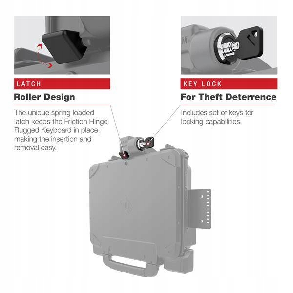 RAM Mount Zasilana stacja dokująca tabletu Zebra ET8x 2w1 RAM-HOL-ZE22PLU Rodzaj na kokpit