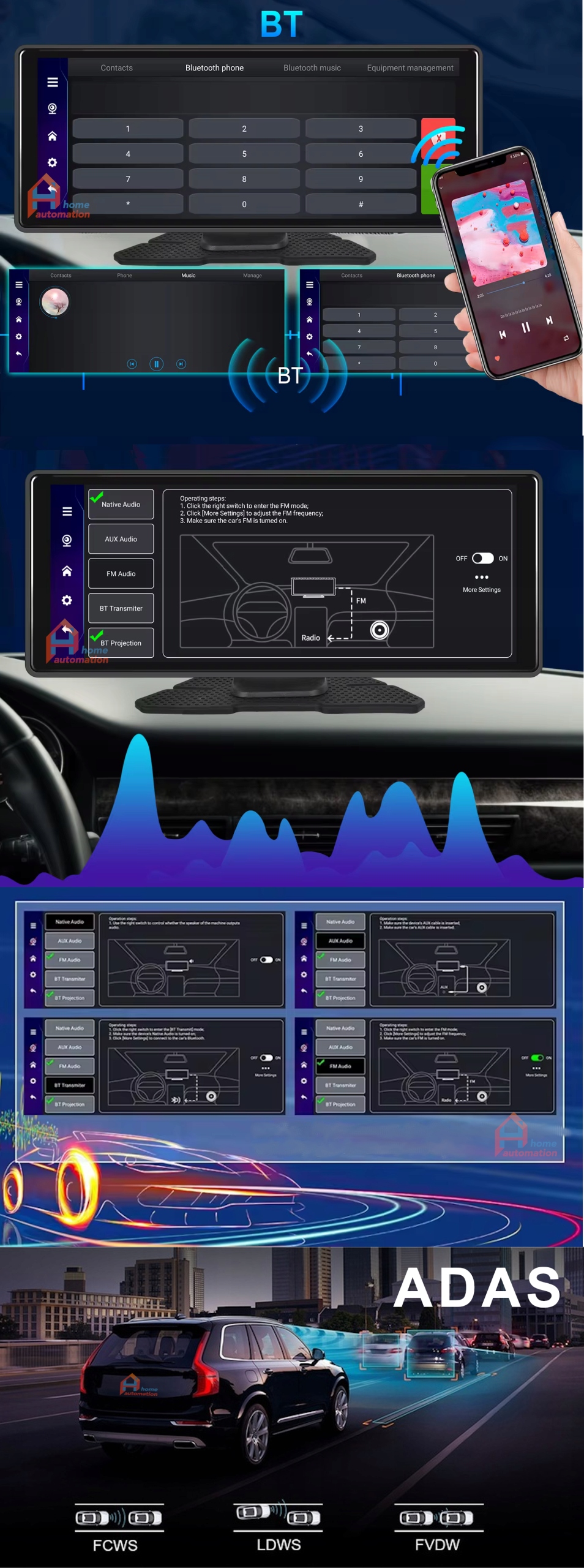 Tablet Monitor samochodowy Android Stacja Rejestrator Kamera Nawigacja GPS Kod producenta HE502J
