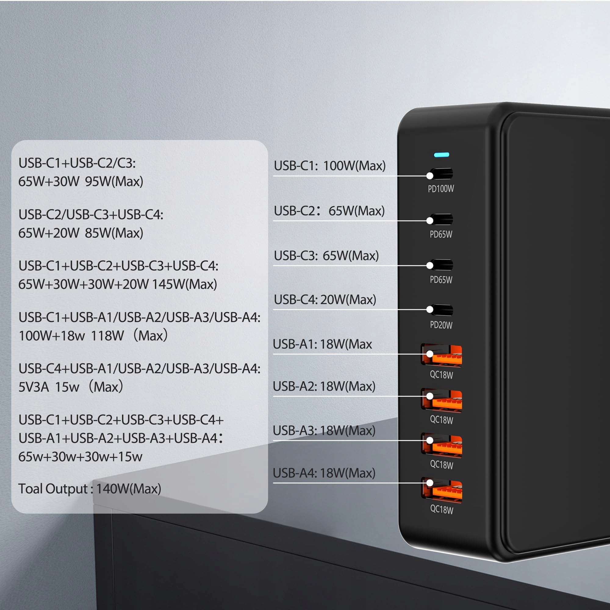 USB C BOTEWO 320W 8-Port Ładowarka USB-C USB-A Do Laptop iPhone iPad — miniatura 6