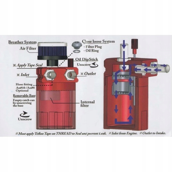 OIL CATCH TANK ZBIORNIK/SEPARATOR OLEJU Z FILTREM ODMA EPMAN BL Typ samochodu 4x4/SUV Samochody dostawcze Samochody osobowe