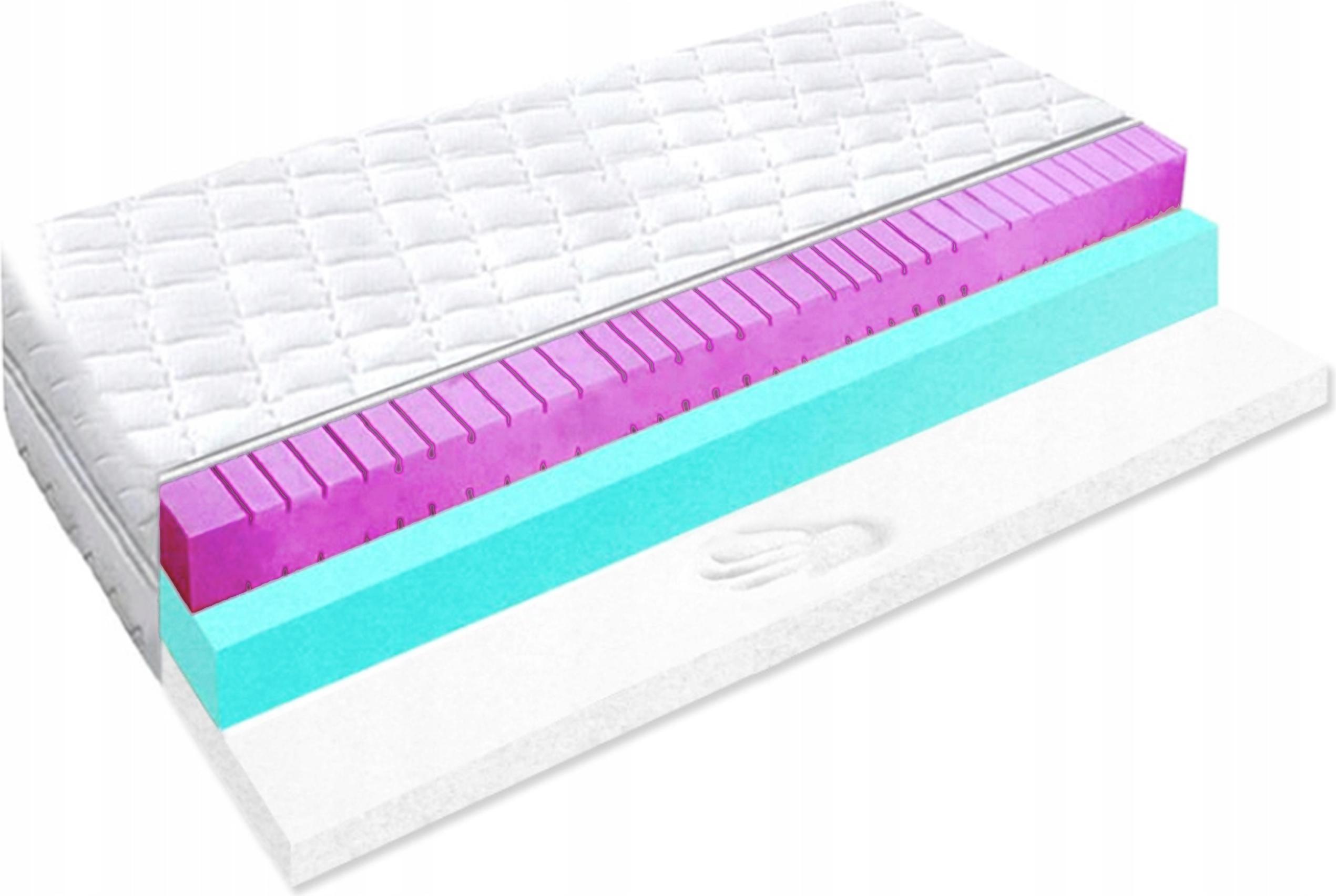 Materac 160x180 na skurcze hr visco pamięć 22cm antyalergiczny miękki H1
