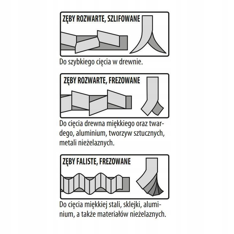 CMT PIŁA SZABLASTA 225mm 5-8TPI 5szt. JS1110VF-5 EAN (GTIN) 664252041404
