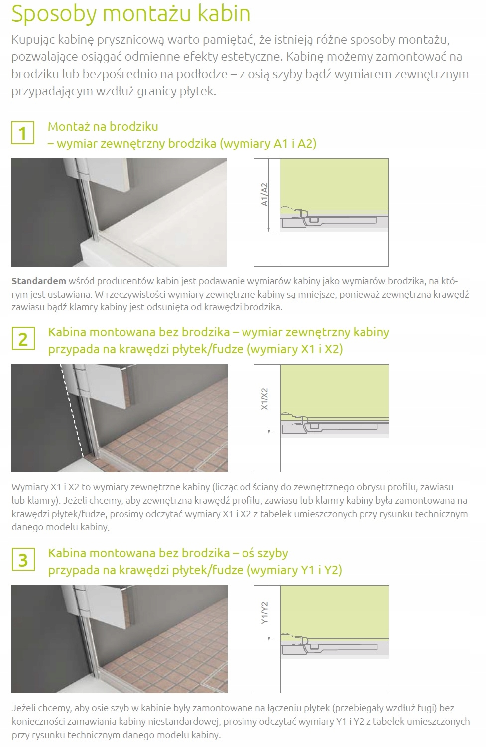 Kabina prysznicowa Nes 8 Black KDD II 100 RADAWAY Linia Nes 8 Black Walk-In KDD II