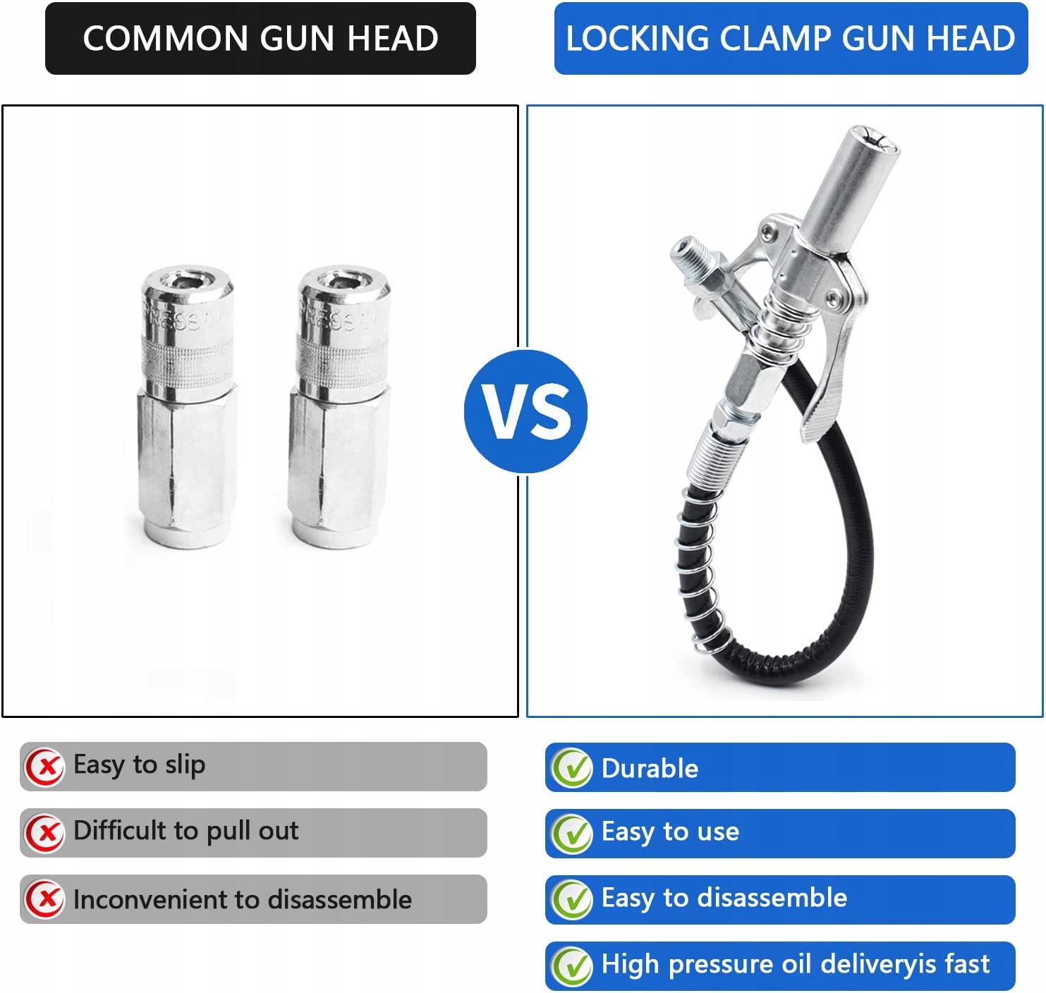 KOŃCÓWKA SMAROWNICY SAMOBLOKUJĄCA 10000 PSI EAN (GTIN) 5410459623210