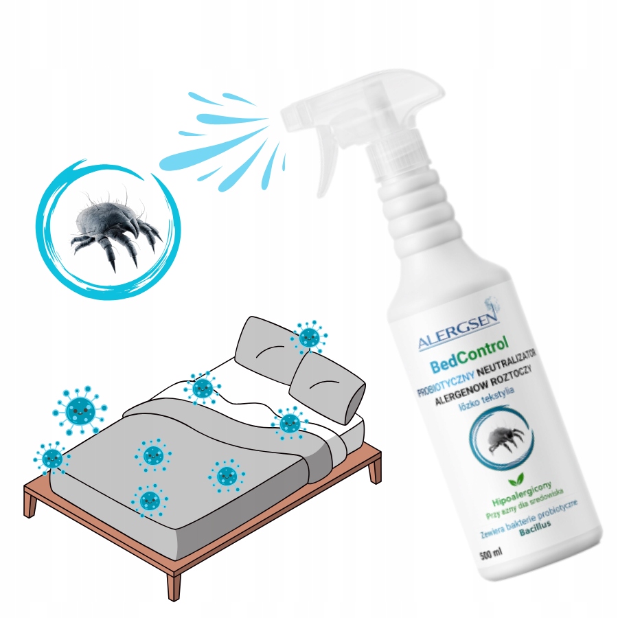 Hipoalergiczny Spray Na Roztocza Kurzu Probiotyczny Neutralizator Alergsen