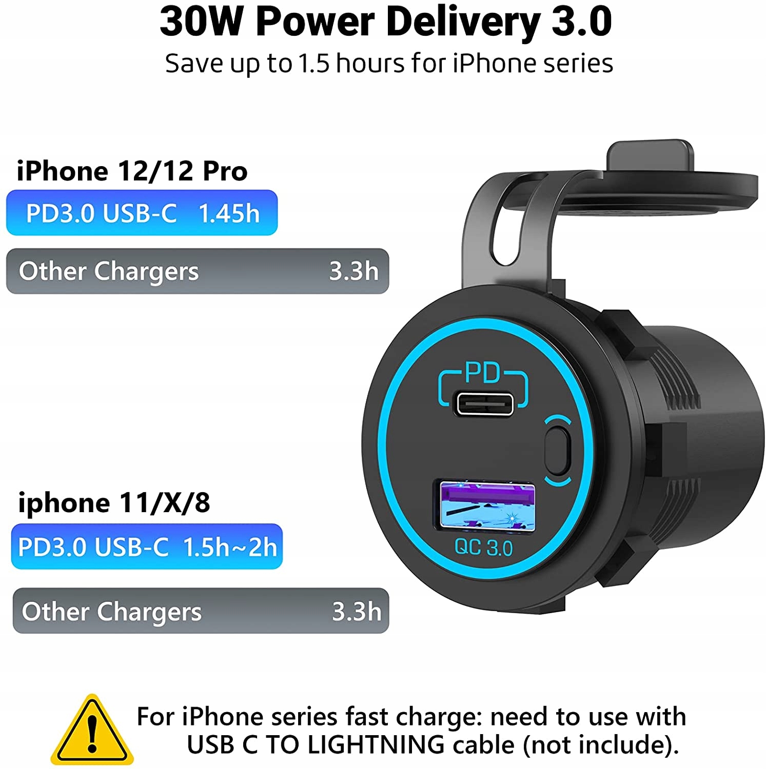 Power Delivery 3 0 gniazdo USB C 12 V 30 W PD Typ Producent inny