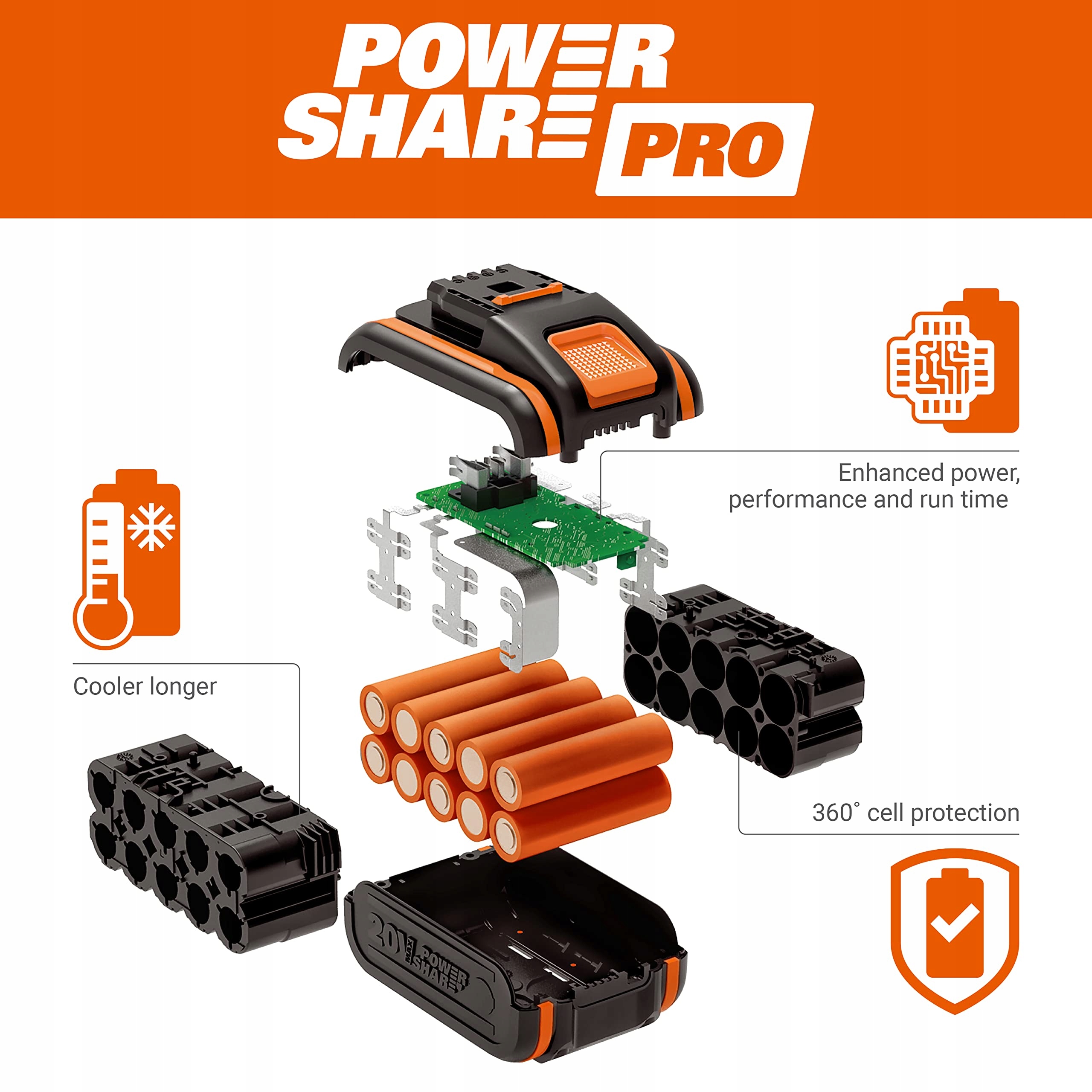 WORX NITRO WX3819 20V Bezszczotkowa Młotowiertarka Akumulatorowa — miniatura 8