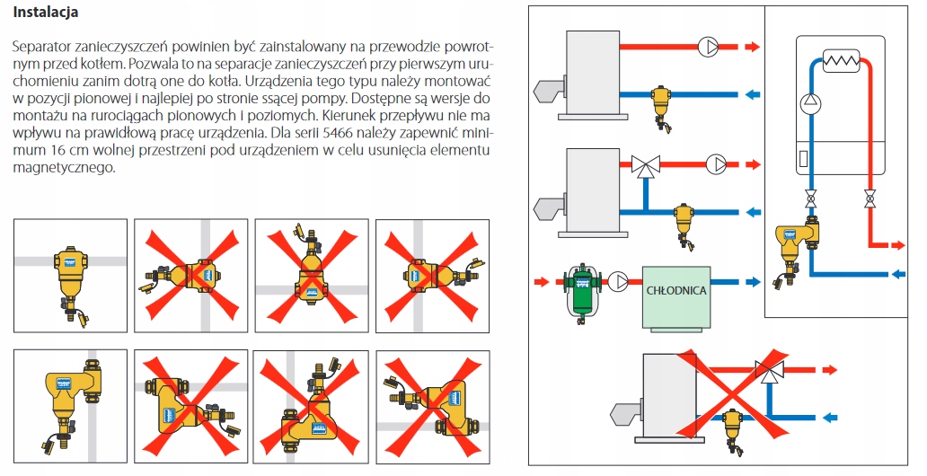 DIRTMAG SEPARATOR ZANIECZYSZCZEŃ Z MAGNESEM 5/4' Marka Caleffi