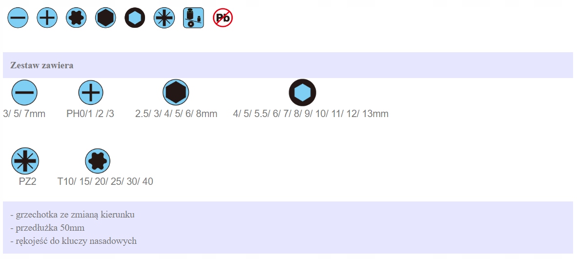 Набор универсальных битов + торцевые ключи HQ