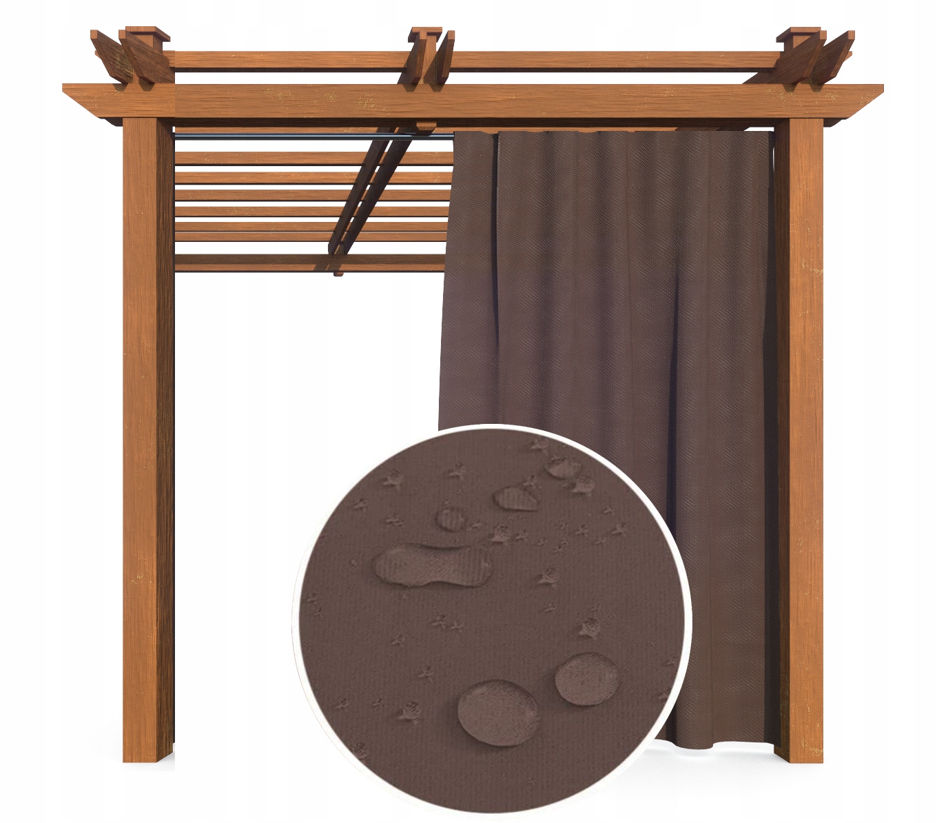 ZASŁONY OGRODOWE NA TARAS zasłona woodoodporna tarasowa na balkon 220x155 Długość 2.2 m