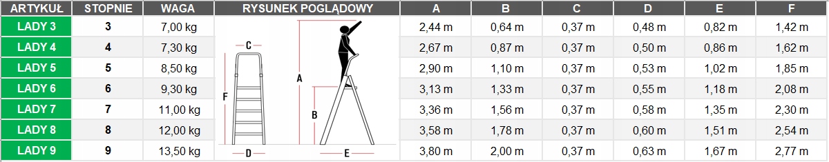 Drabina magazynowa wolnostojąca 3 stopniowa FARAONE LADY 3 - 2,66 m — 26