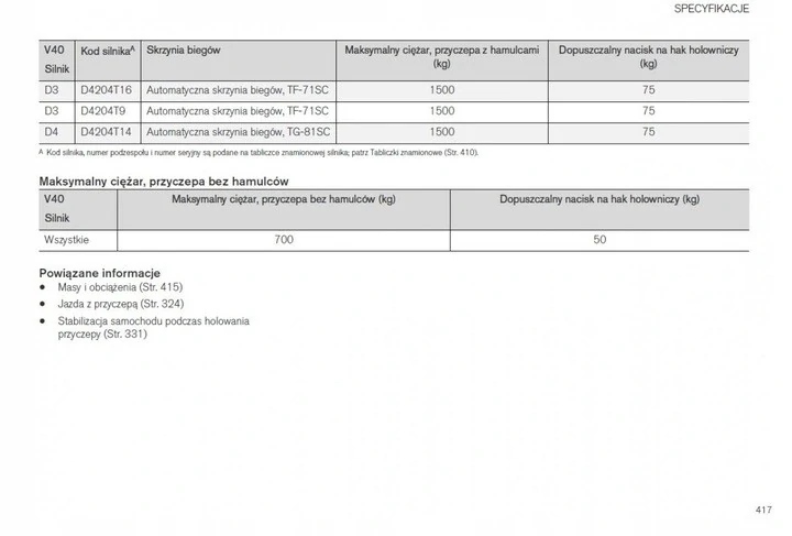 Volvo V40 2012-2019 Instrukcja Obsługi /2019/ Marka Volvo