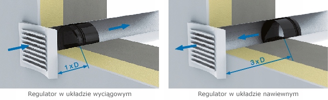 Regulator Lindab RDR 160mm Marka Lindab