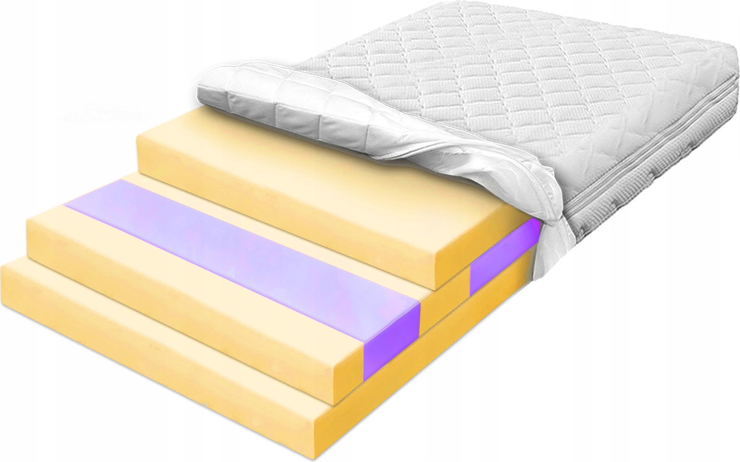 Matrace 70x200 elastická 7zónová H2 H3 26cm pěna odolná proti celulitidě