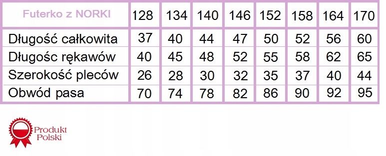 FUTERKO NORKA BIAŁA KOMUNIJNA NARZUTKA DLA DZIEWCZYNKI R. 158 Materiał dominujący futro sztuczne