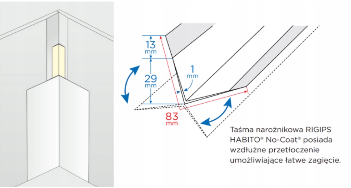 Taśma narożnikowa Rigips HABITO No-Coat 83mm X 30M Waga 1.8 kg