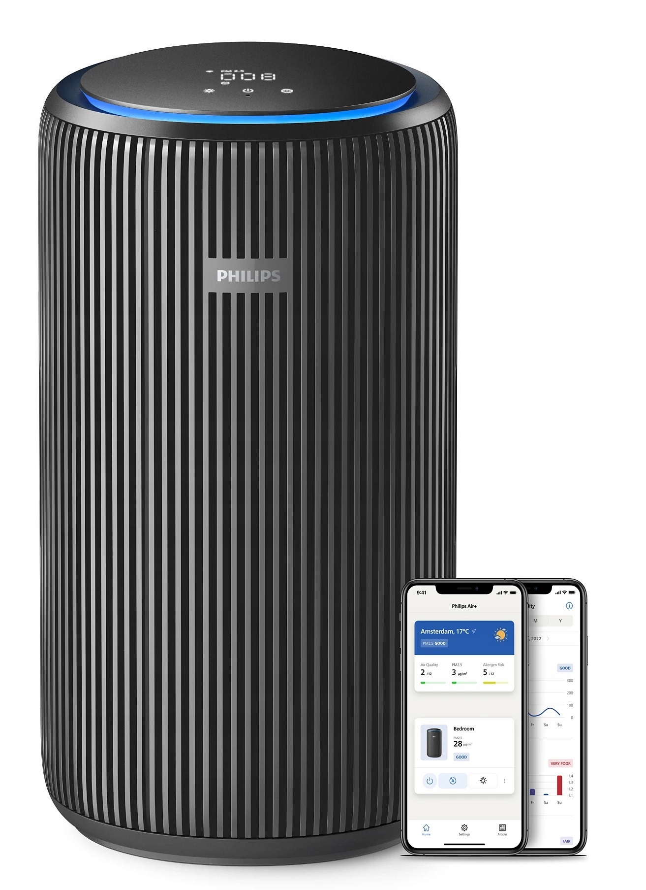 Oczyszczacz powietrza Philips AC4221/11 PureProtect