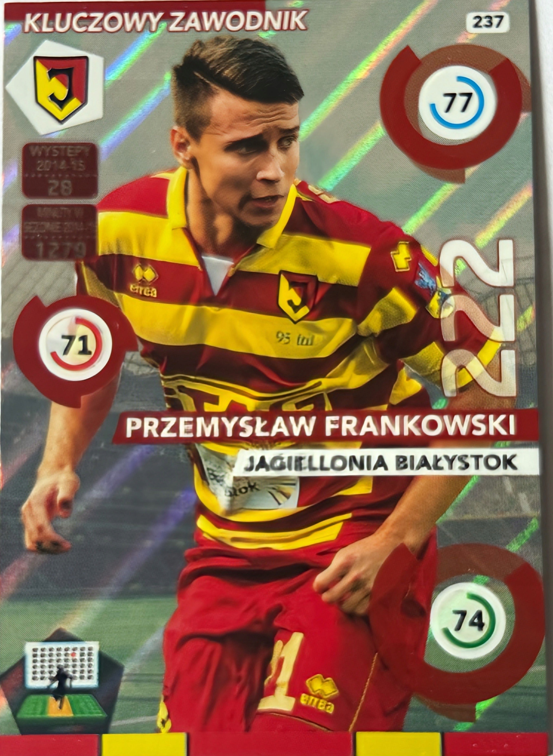 Ekstraklasa 2015 -2015 Kluczowy Zawodnik Przemysław Frankowski