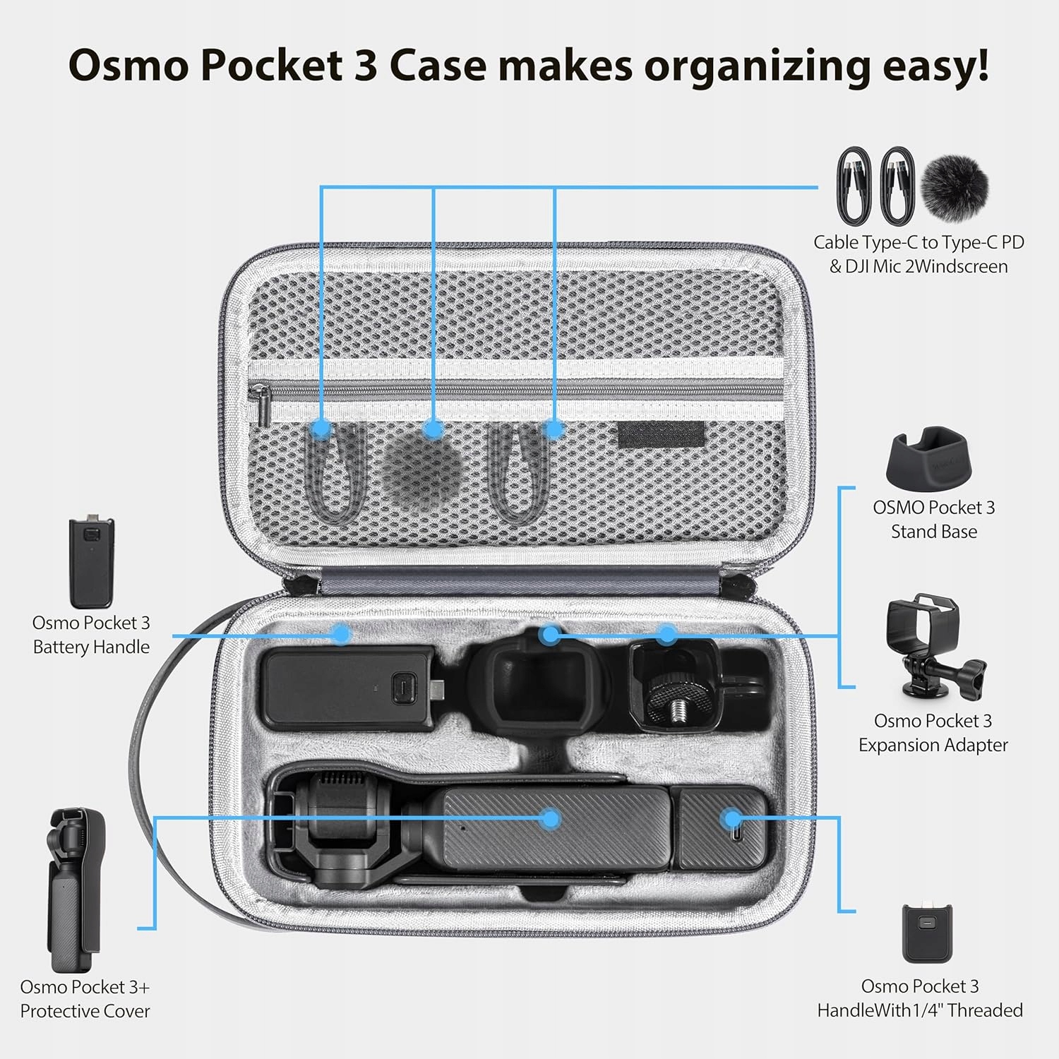 PRZENOŚNY ETUI DO TRANSPORTU DJI OSMO POCKET Marka STARTRC