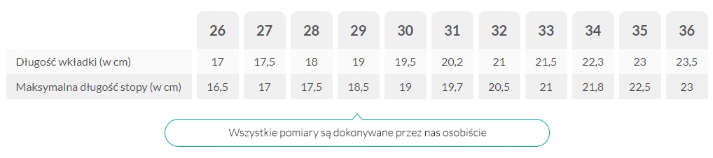 Balerinki KORNECKI 4246 r.33 Lakierki Baleriny PL Odcień bordowy