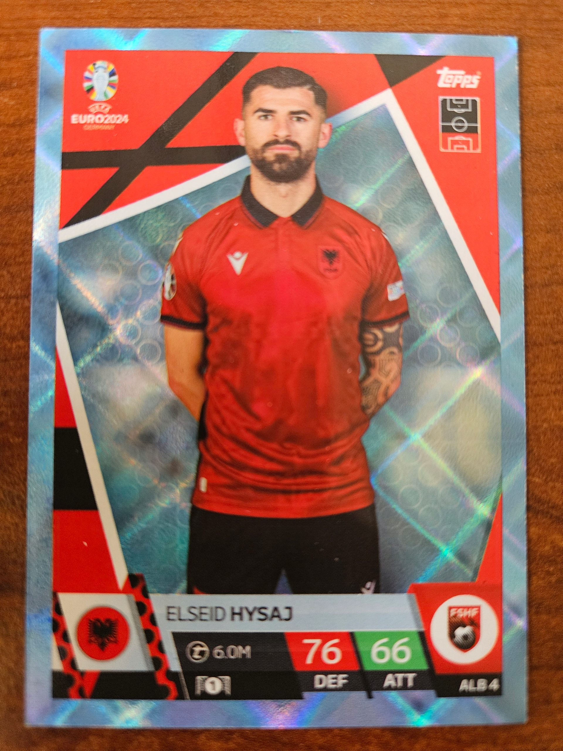 Euro 2024 Topps Match Attax Parallel Elsejd Hysaj