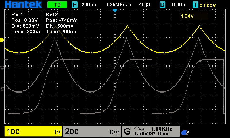 OSCYLOSKOP CYFROWY DWUKANAŁOWY HANTEK DSO2D10 2w1 2X100MHz +GENERATOR 25MHz Liczba kanałów 2