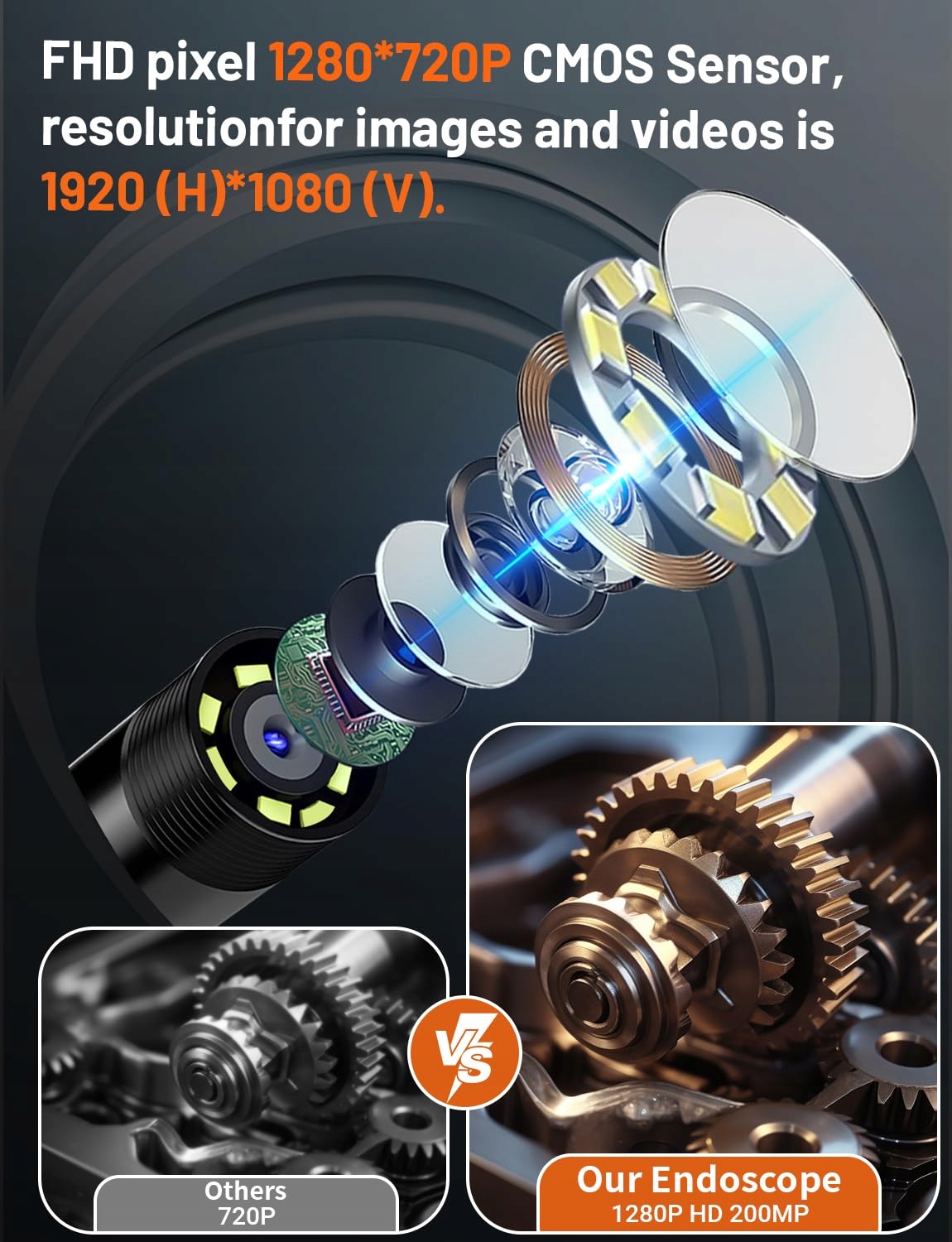 ENDOSKOPKAMERA HD 1920P Z OŚWIETLENIEM 3M INSPEKCYJNA 8 LED — miniatura 2