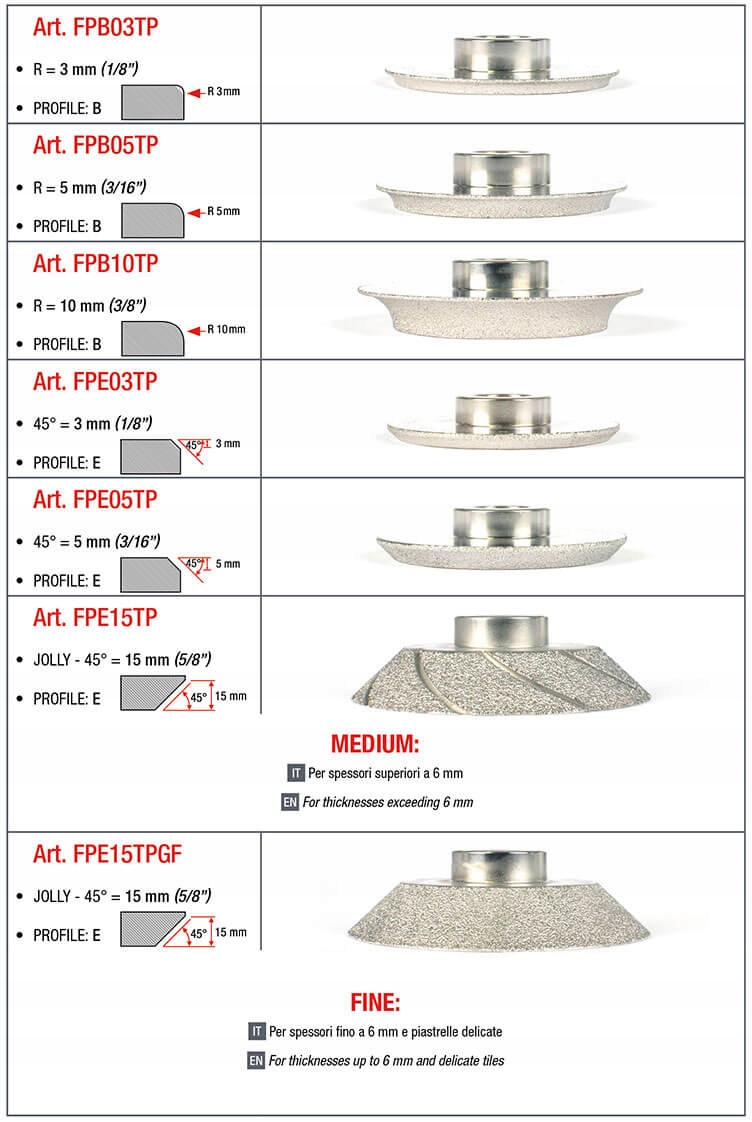 Dysk diamentowy 15mm do frezarki TOPROFILE (medium) Marka Montolit