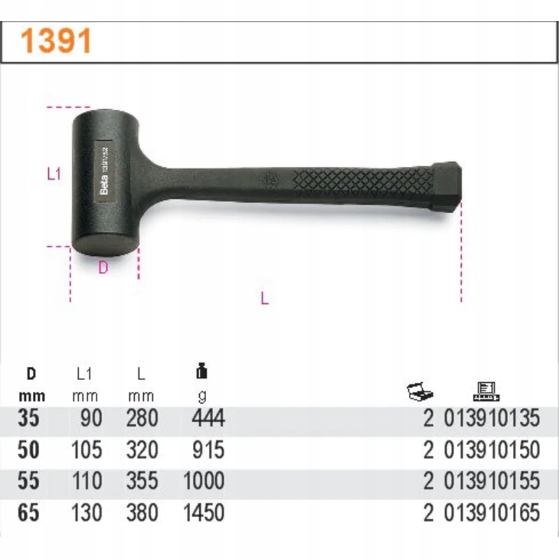 MŁOTEK BEZODRZUTOWY POKRYTY GUMĄ 55 MM EAN (GTIN) 8014230081465