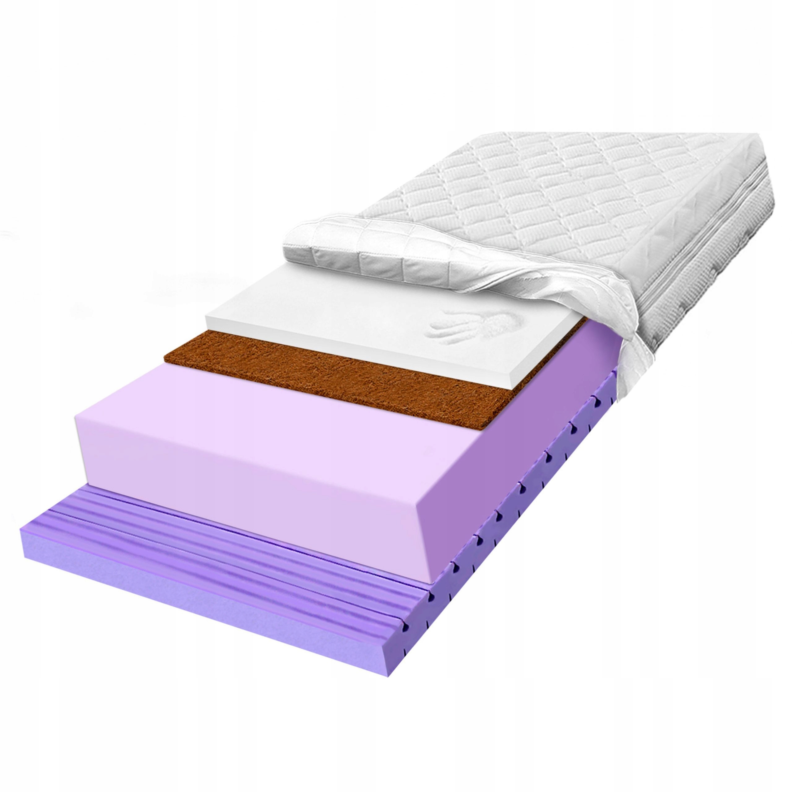 Zónový matrac 80x220 7-zónový relaxačný masážny H3 H4 15cm