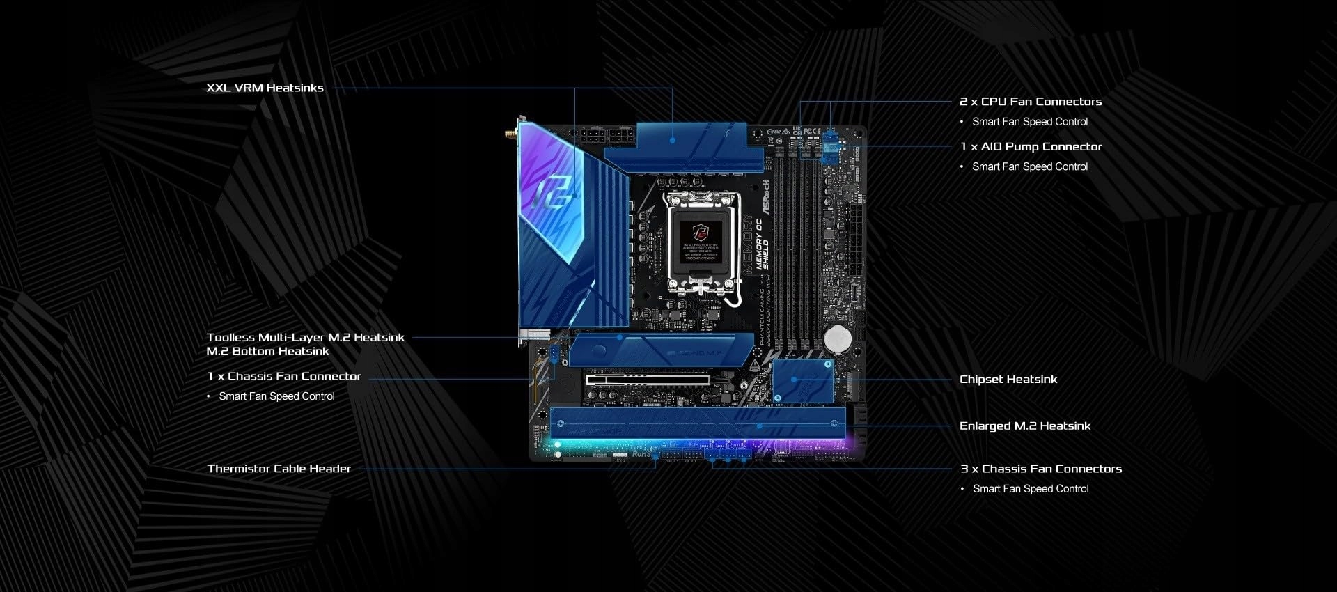ASRock B860M Lightning WiFi Płyta Główna Core Ultra DDR5 mATX — miniatura 4