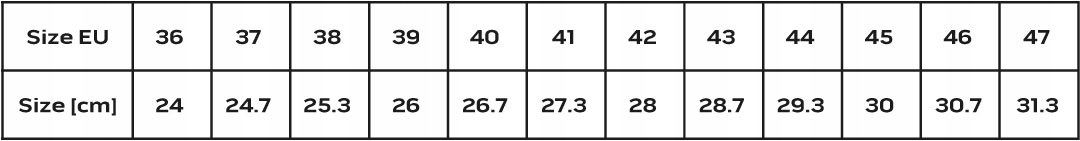 Pracovní polobotky S1P Src, kompozitní zdvih, kevlarová vložka, velikost