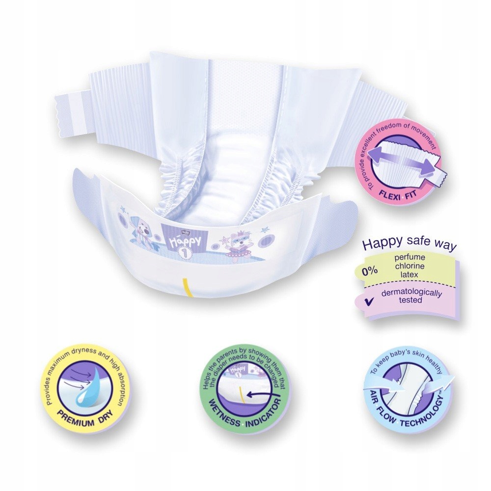 BELLA HAPPY Pieluszki dla Wcześniaków do 2kg 46szt Kod producenta 5900516600716