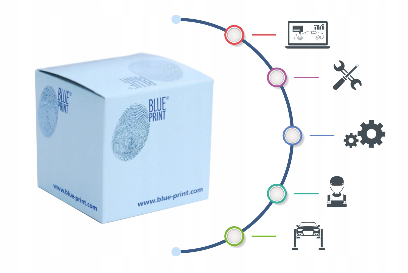 KOMPLET - ZESTAW USZCZELEK GŁOWICY CYLINDRÓW [BLUE Typ silnika Benzyna Diesel