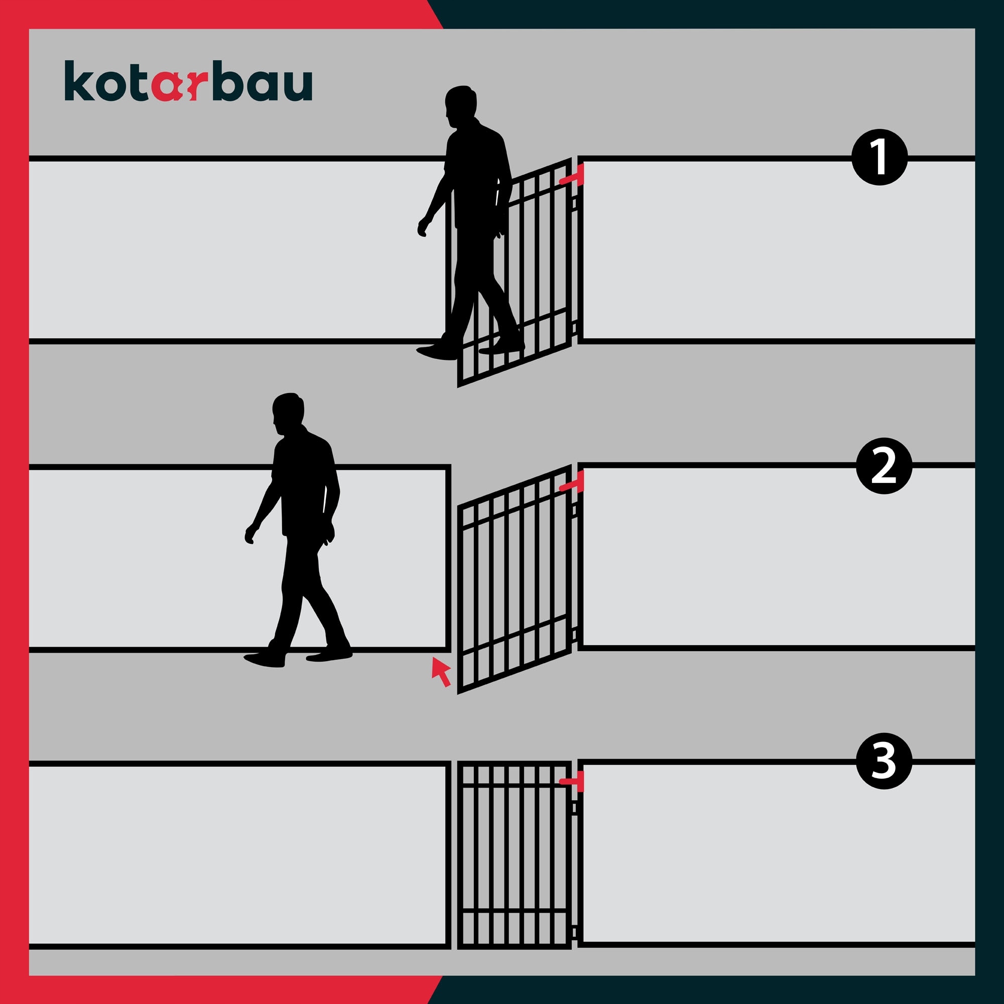SAMOZAMYKACZ ZAMYKACZ DOMYKACZ OGRODOWY DRZWIOWY FURTEK DRZWI BRAM 120 STAL Maksymalna szerokość drzwi 0 cm