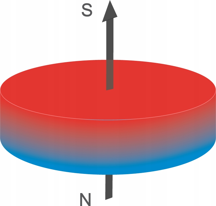 MAGNES NEODYMOWY OKRĄGŁY 10x4 N38 MOCNY Kod producenta MW 10x4 N38 OKRĄGŁY SILNY