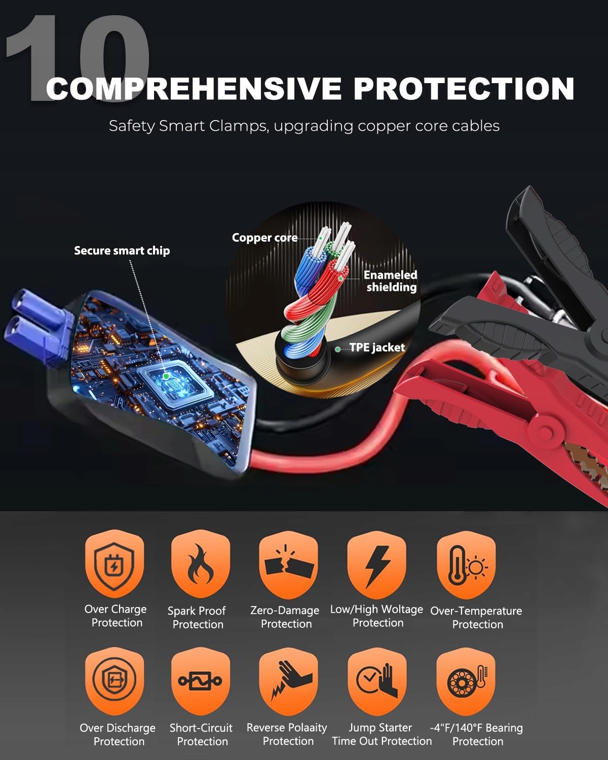 POWKEY Powerbank Rozruchowa 2000A Do Samochodów Benzyna Diesel LED USB — miniatura 10