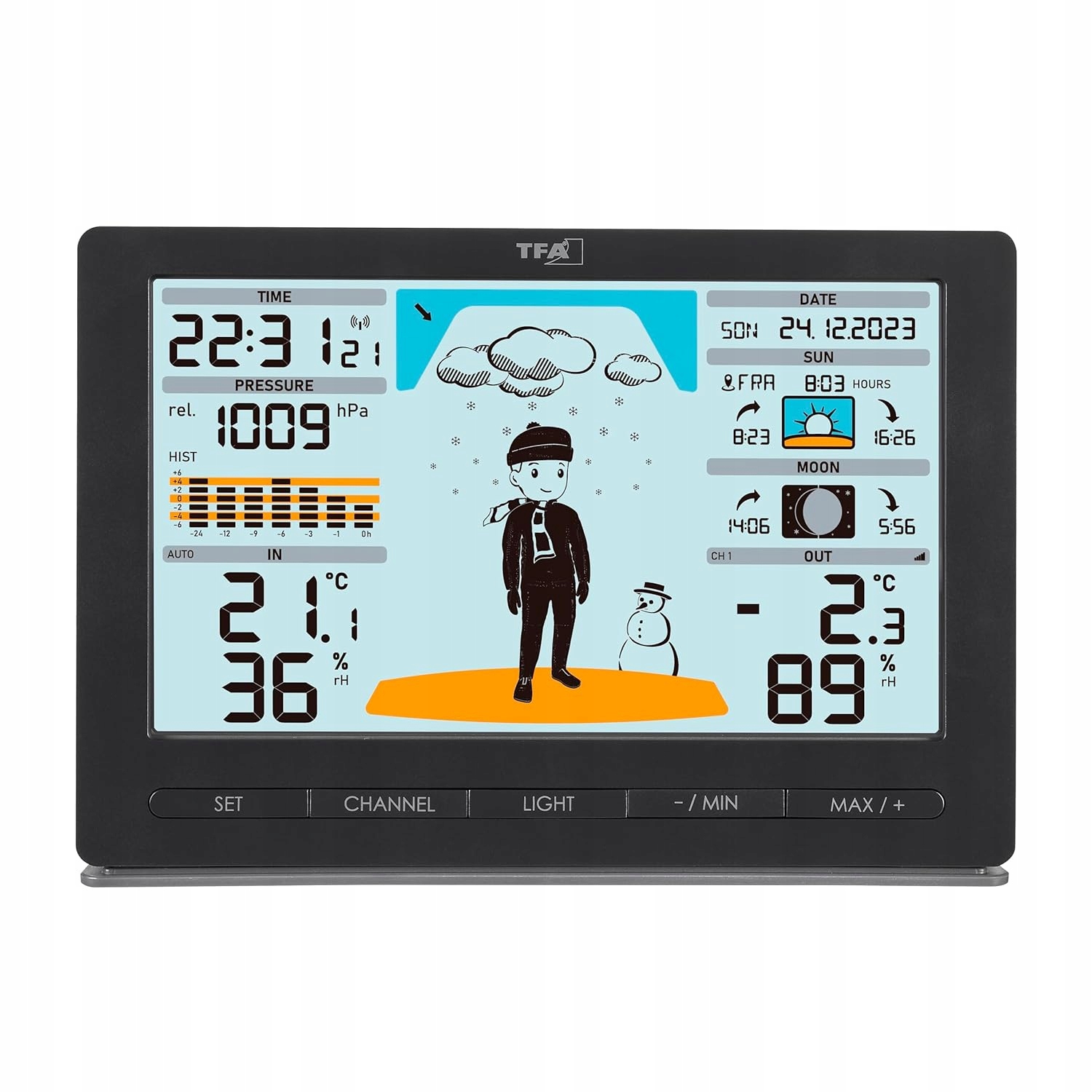 Rádiová meteorologická stanice Bezdrátová Přesné měření Symboly