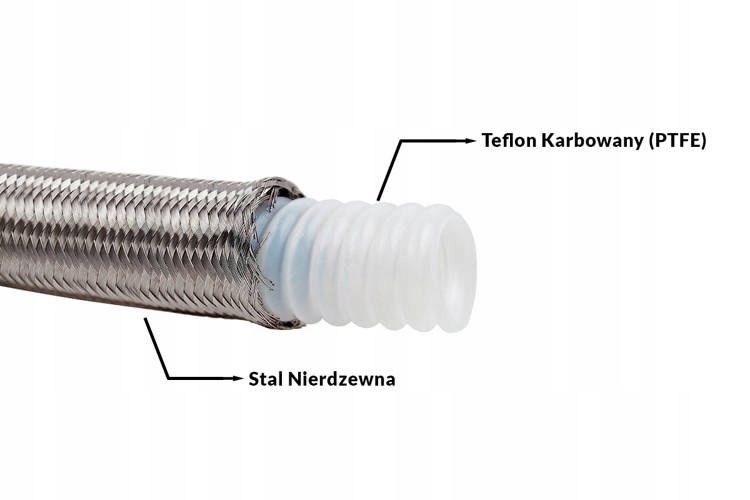 Kabel AN10 14 mm teflonový Ptfe s ocelovým opletením, vroubkovaný